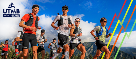 UTMB 2022